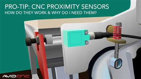 types of sensors in cnc machine|cnc force sensors.